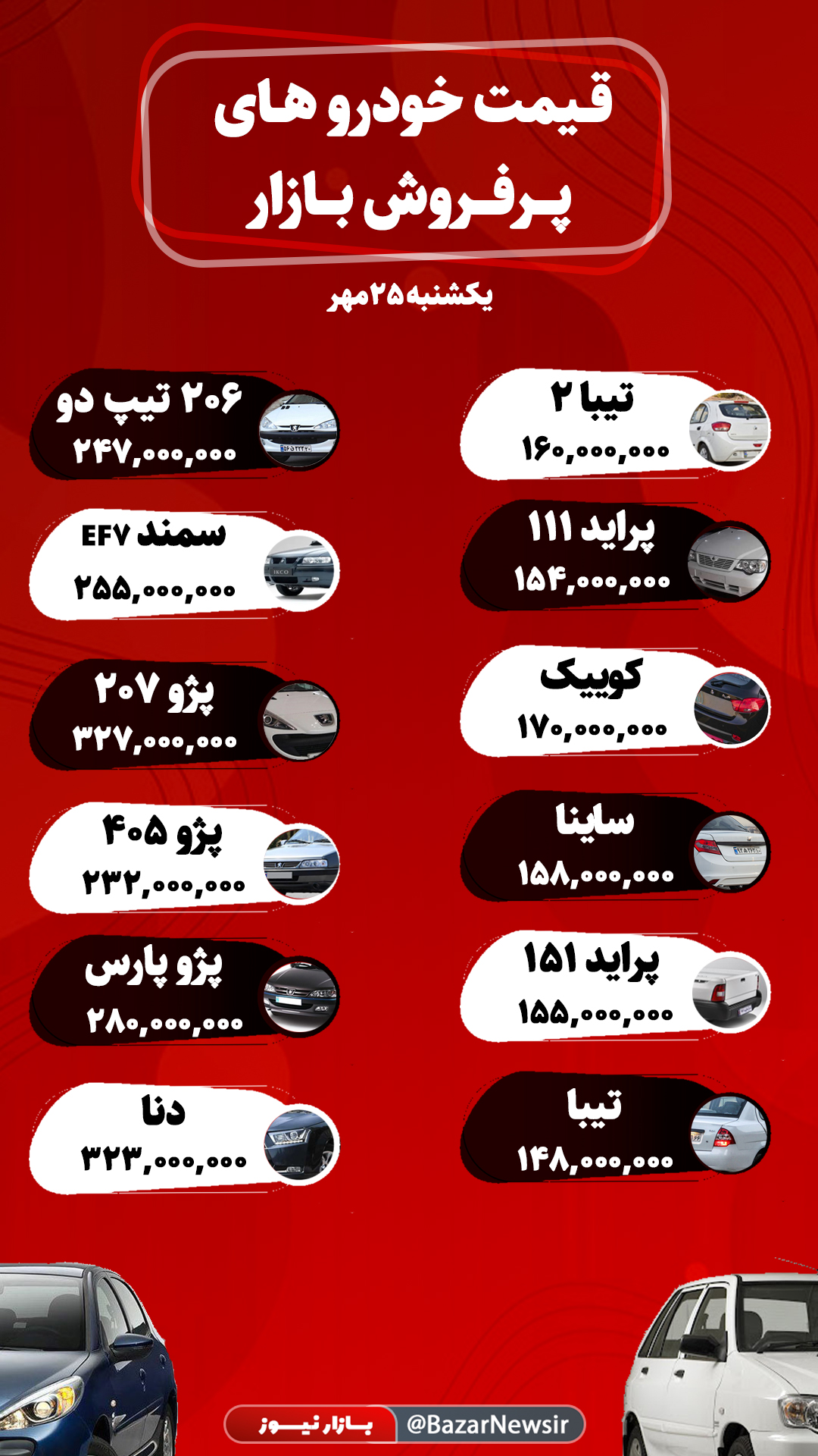 قیمت خودرو‌های پر فروش بازار یکشنبه ۲۵ مهر